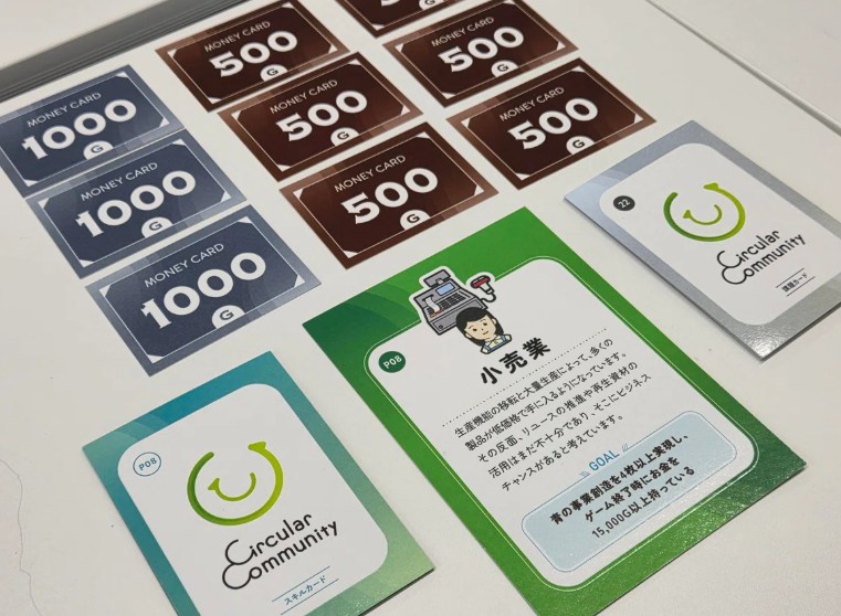 サーキュラーコミュニティカードゲームの事業活動カード